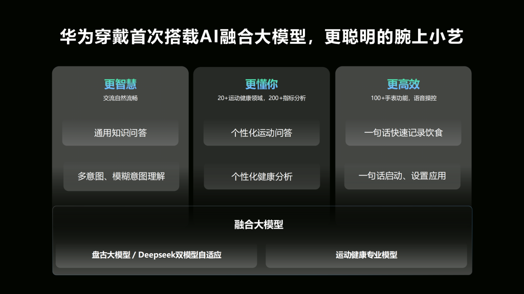 卖出 2 亿台后,华为WATCH 5 剑指智能手表的进化方向