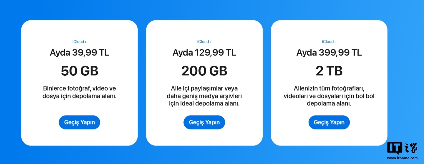 ▲ 土区 iCloud + 各订阅方案现价
