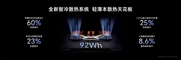 80W狂暴性能、真实续航超12小时!荣耀MagicBook Pro 14正式发布:5999元起