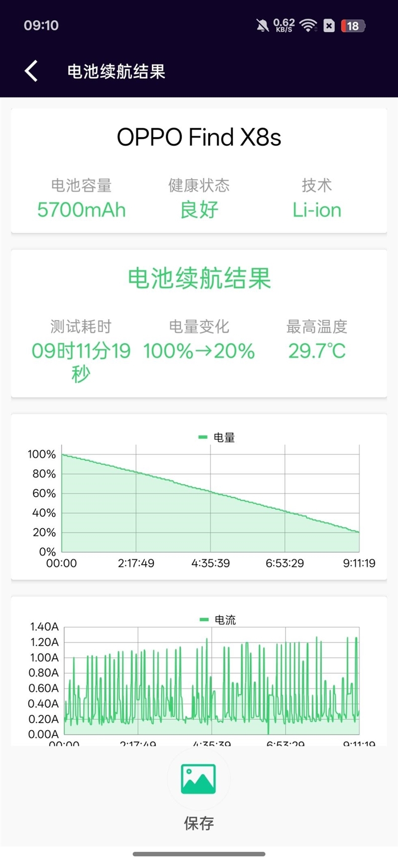 重新定义小屏旗舰!OPPO Find X8s评测:续航拍照再无后顾之忧