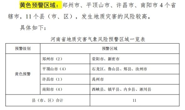 “河南省自然资源厅”官方公众号 图