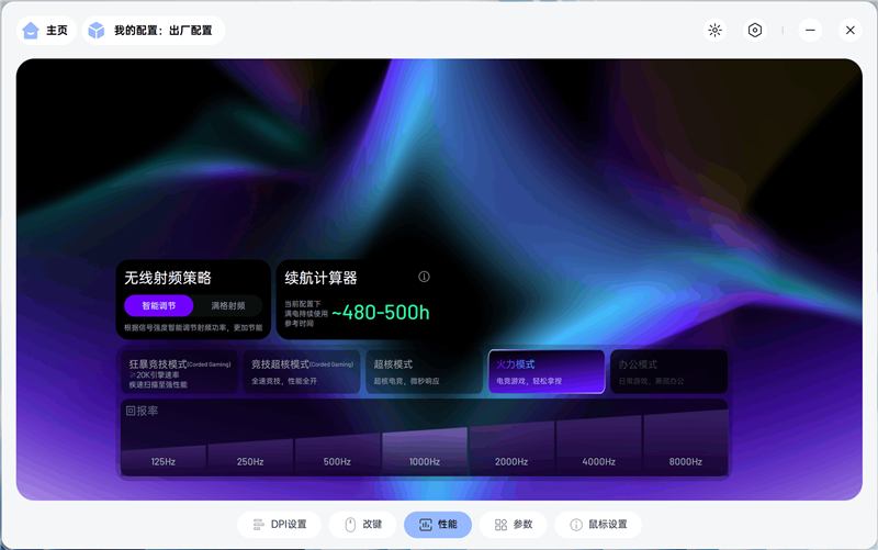 雷柏VT3 MAX鼠标评测:性能参数同样最强 找到最适合自己的才是最好的