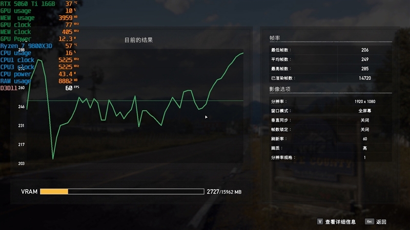 Blackwell的甜点来了!NVIDIA RTX 5060 Ti首发评测:8GB疯狂爆显存 16GB正好