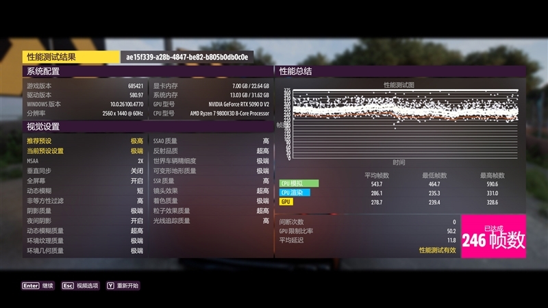性价比甚至更强!七彩虹iGame RTX 5090 D v2 Vulcan OC 24GB首发评测:领先5080 50%