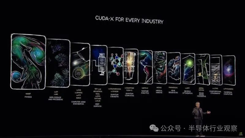 下一代GPU发布,硅光隆重登场,英伟达还能火多久?