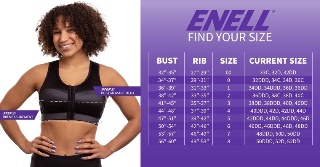 运动bra的市场革命,女性用身体投票