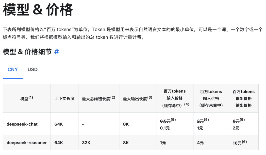 人人用得起的 API｜图源：DeepSeek