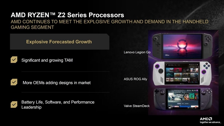 AMD-RYZEN-Z2-1-1200x675.jpg