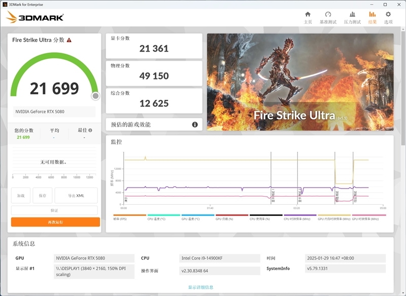 影驰GeForce RTX 5080圣刃OC显卡评测:小尺寸高性能 高端玩家完美之选