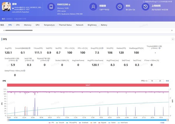 《原神》2K+120fps帧率测试