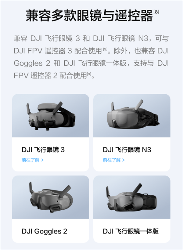 699元起!大疆发布DJI O4 Air Unit系列高清图传:最高可拍4K/120fps