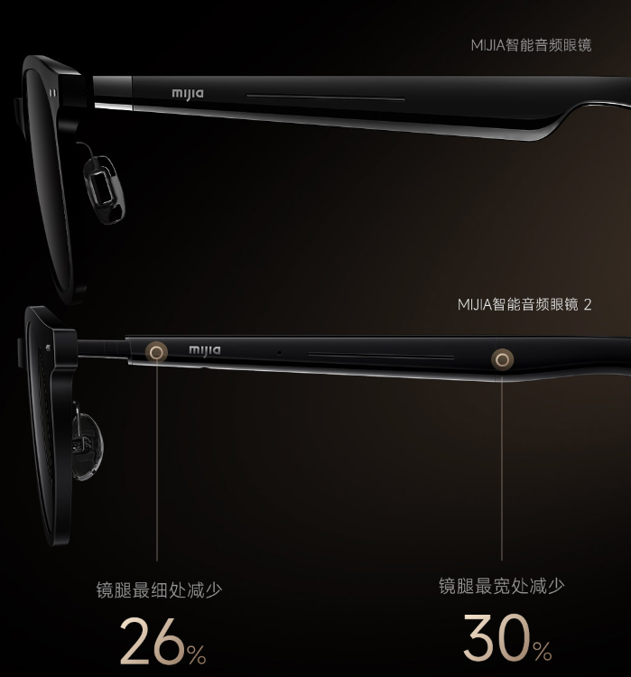 59元起!小米偷偷上架这新品,一个比一个离谱