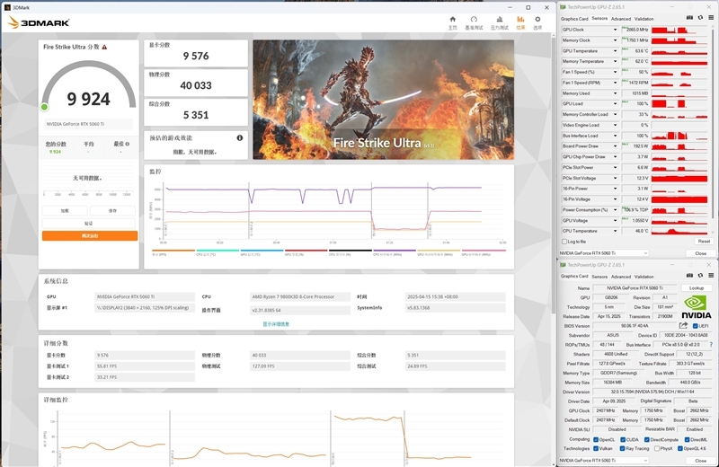 Blackwell的甜点来了!NVIDIA RTX 5060 Ti首发评测:8GB疯狂爆显存 16GB正好