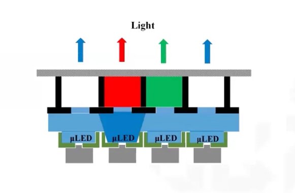 显卡还没跑满 数据中心先被“网线”卡脖子了