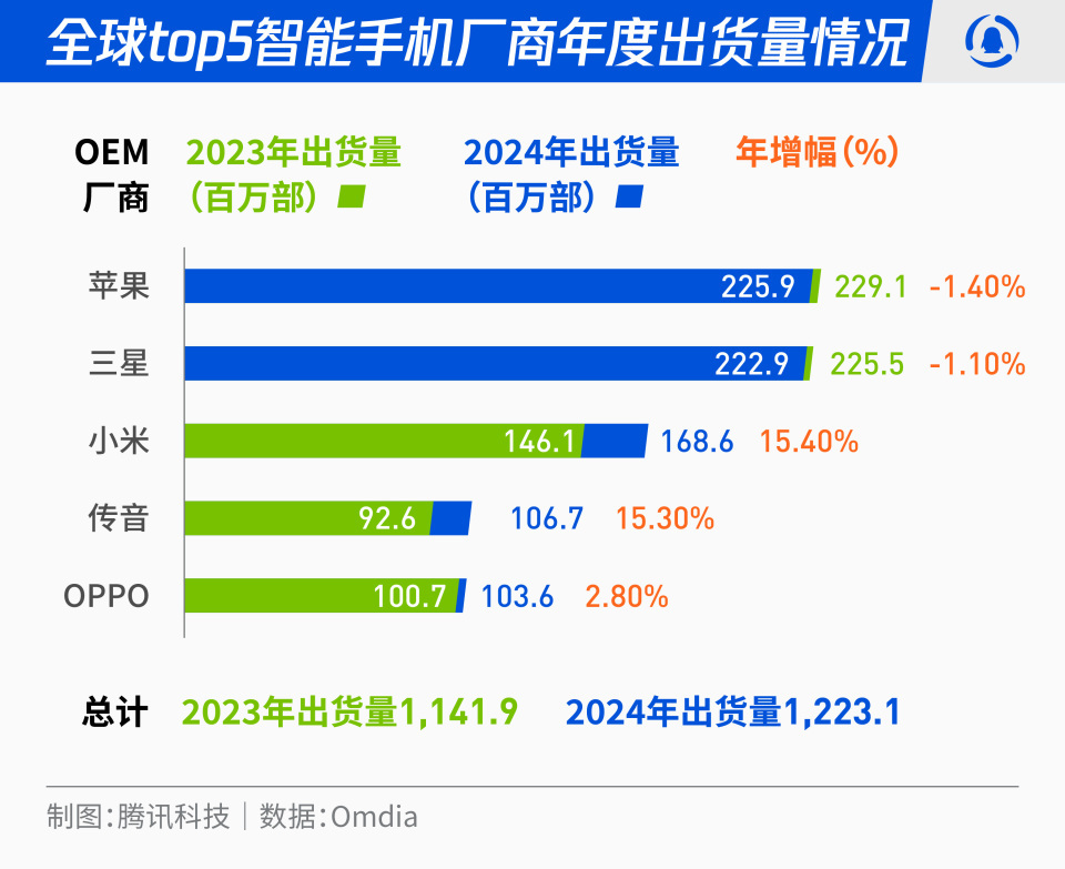 内容图片