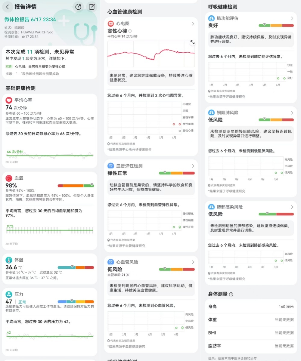 刚刚!GPT-5淘汰所有OpenAI模型,地表最强编程惊艳全场,马斯克不服开怼