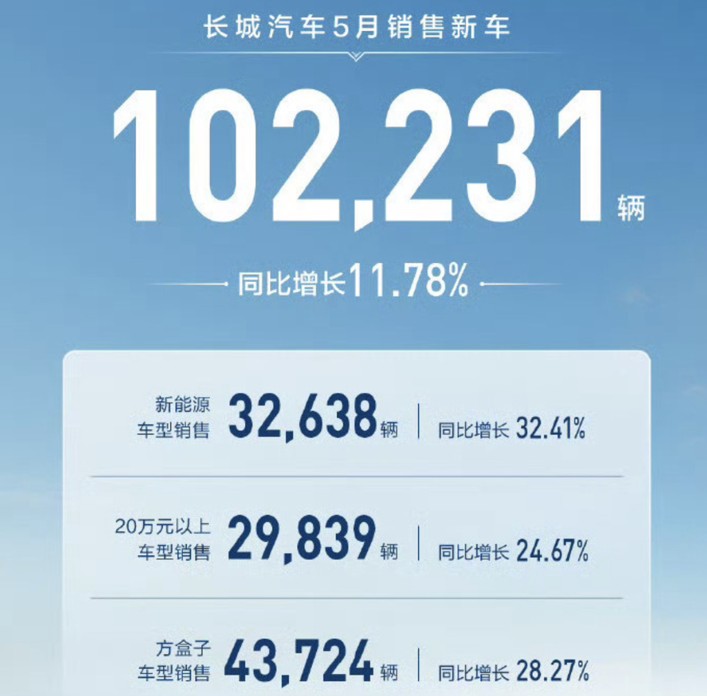 最低配续航835公里!小米YU7标配激光雷达,3.23秒破百,雷军:不可能卖19.9万