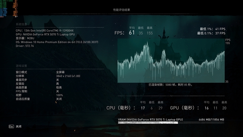 7999元的i9-13900HX + RTX 5070 Ti游戏本你会买吗!七彩虹隐星P16 Pro笔记本首发评测