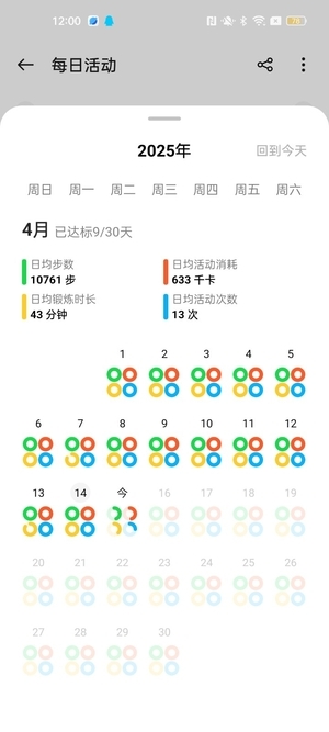 OPPO Watch X2 mini体验:精致小表盘里的健康与时尚