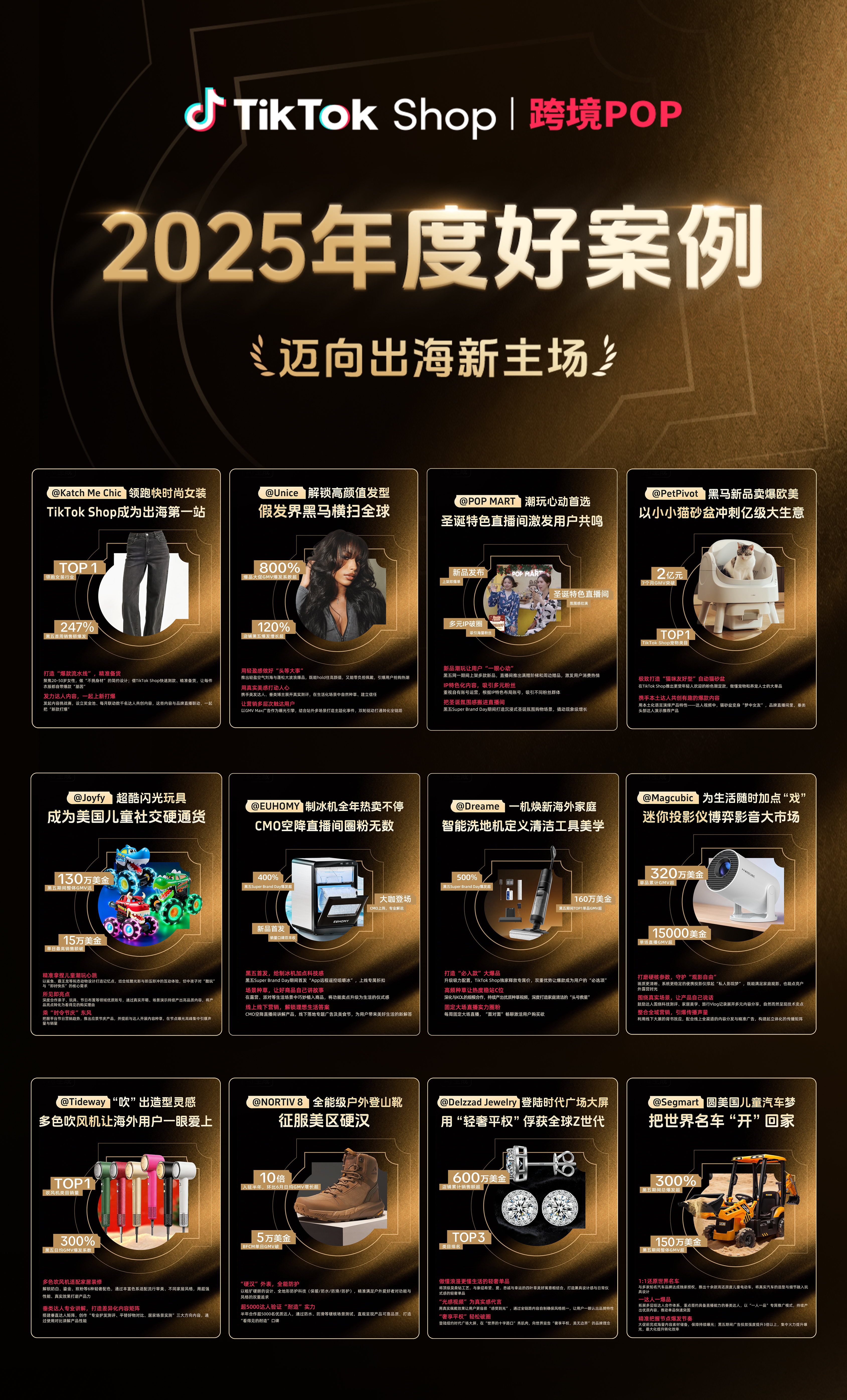迈向出海新主场！TikTok Shop跨境POP 2025年度好案例重磅发布_凤凰网商业_凤凰网