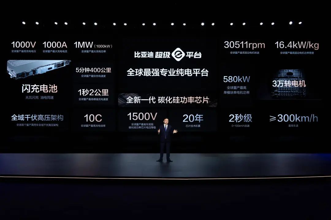充 5 分钟跑 400 公里!比亚迪的新车,充电比手机还快
