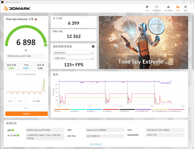 影驰RTX 5060魔刃显卡评测:SSF-Ready甜点 小型机箱也有不错的游戏性能
