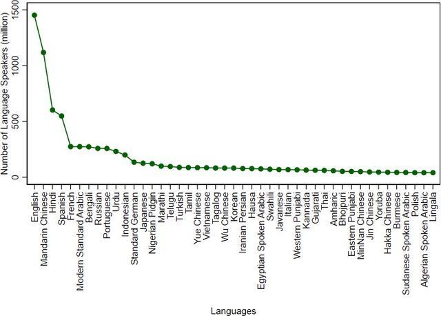 万字长文:AI将怎样改变我们的社会?