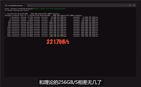 真的干掉了桌面RTX 4060!AMD最强核显Radeon 8060S首测