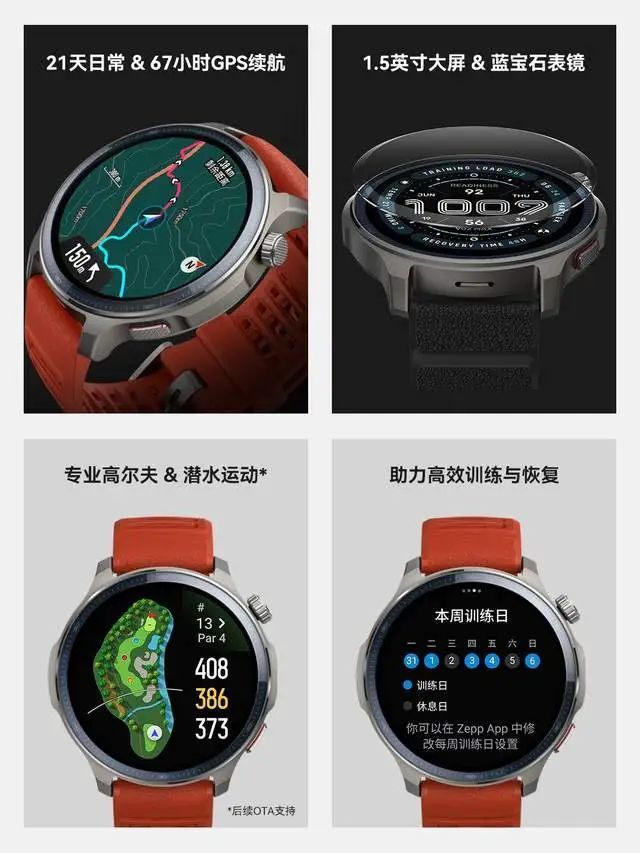 智能穿戴设备如何重新定义专业运动表现？(图4)