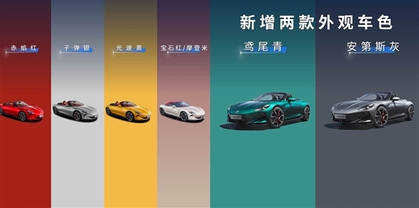 全球唯一纯电软顶敞篷+剪刀门跑车!新款MG Cyberster上市:31.98万起