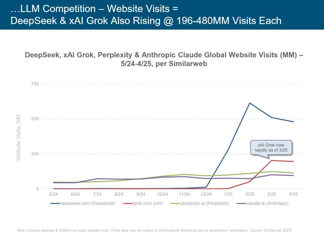 硅谷今夜集体失眠!互联网女皇340页AI报告猛料刷屏,大佬熬夜头秃