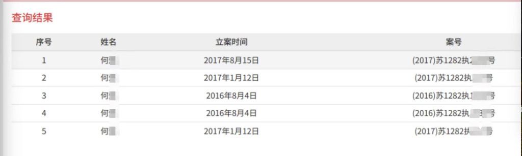 何某被列为失信被执行人
