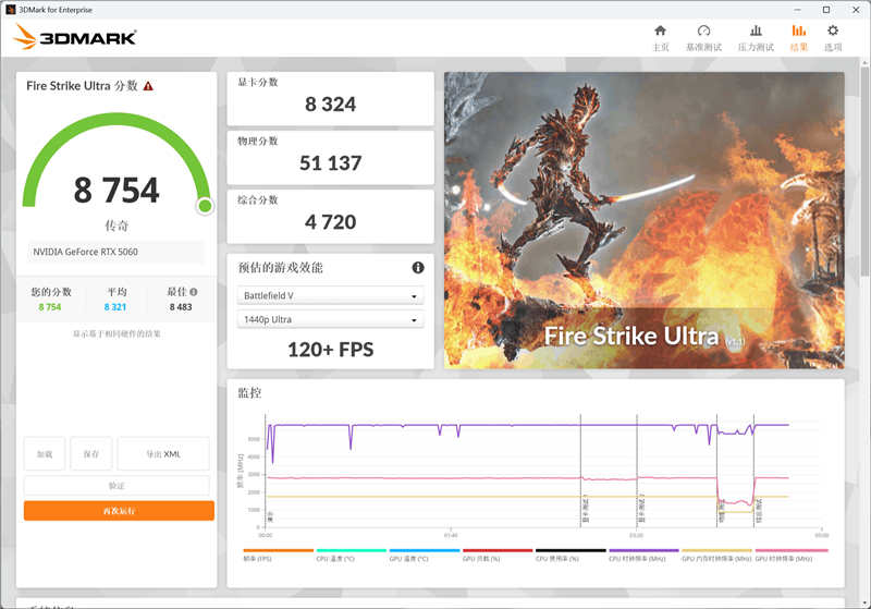 索泰RTX 5060 XGAMING OC显卡评测:不只有潮流设计 性能做工也是同级最强