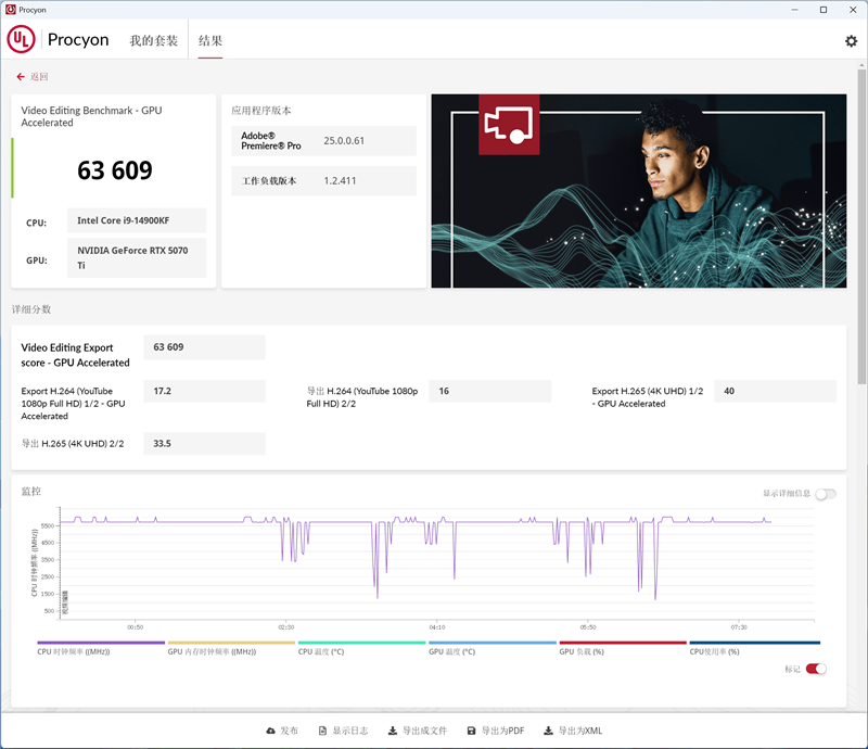 七彩虹iGame RTX 5070 Ti Vulcan OC显卡评测:一键提速降温、磁吸组件玩法多样