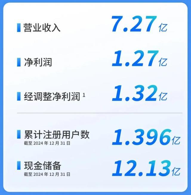 内容图片