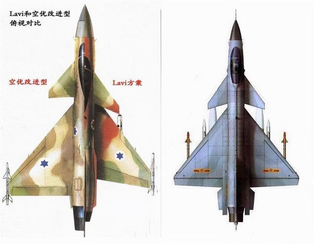 狮式的空优改进型设计（左）已经非常接近歼-10