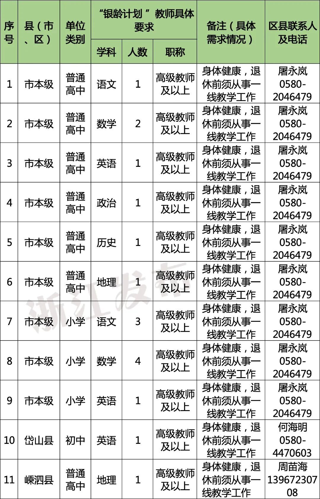 舟山.jpg