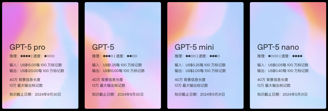 小成本DeepSeek和Kimi,正攻破奥特曼的“算力护城河”