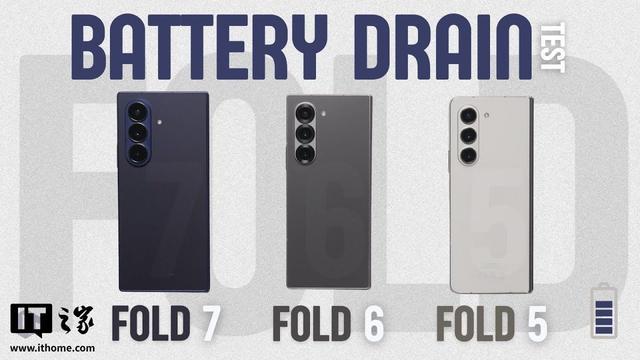 4400mAh:三星Galaxy Z Fold7折叠手机续航实测,较前代略有提升