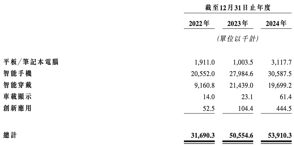 半导体展会2025_半导体是做什么的_半导体