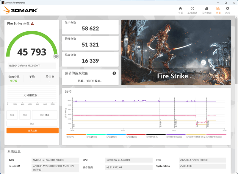 七彩虹iGame RTX 5070 Ti Vulcan OC显卡评测:一键提速降温、磁吸组件玩法多样