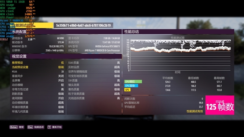 Blackwell的甜点来了!NVIDIA RTX 5060 Ti首发评测:8GB疯狂爆显存 16GB正好