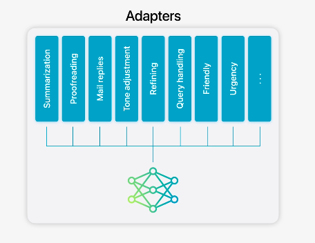大模型 token 太贵了?苹果直接给开发者费用全免
