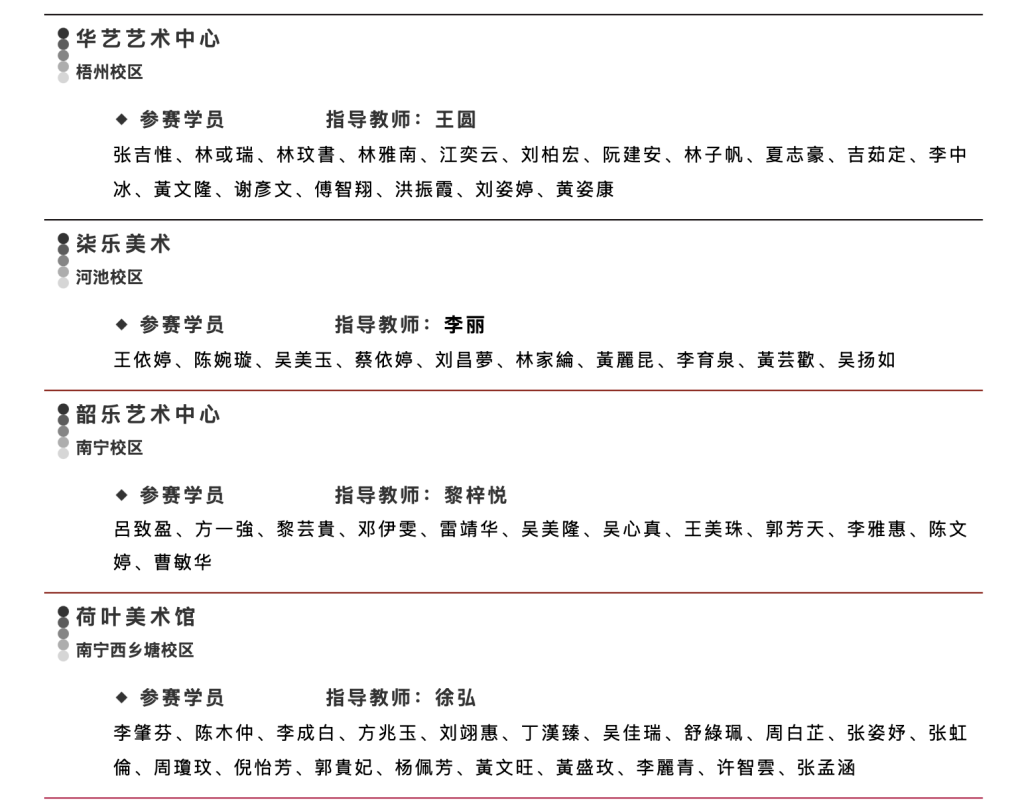 微信公众号“CCIA艺术测评管理”2023
