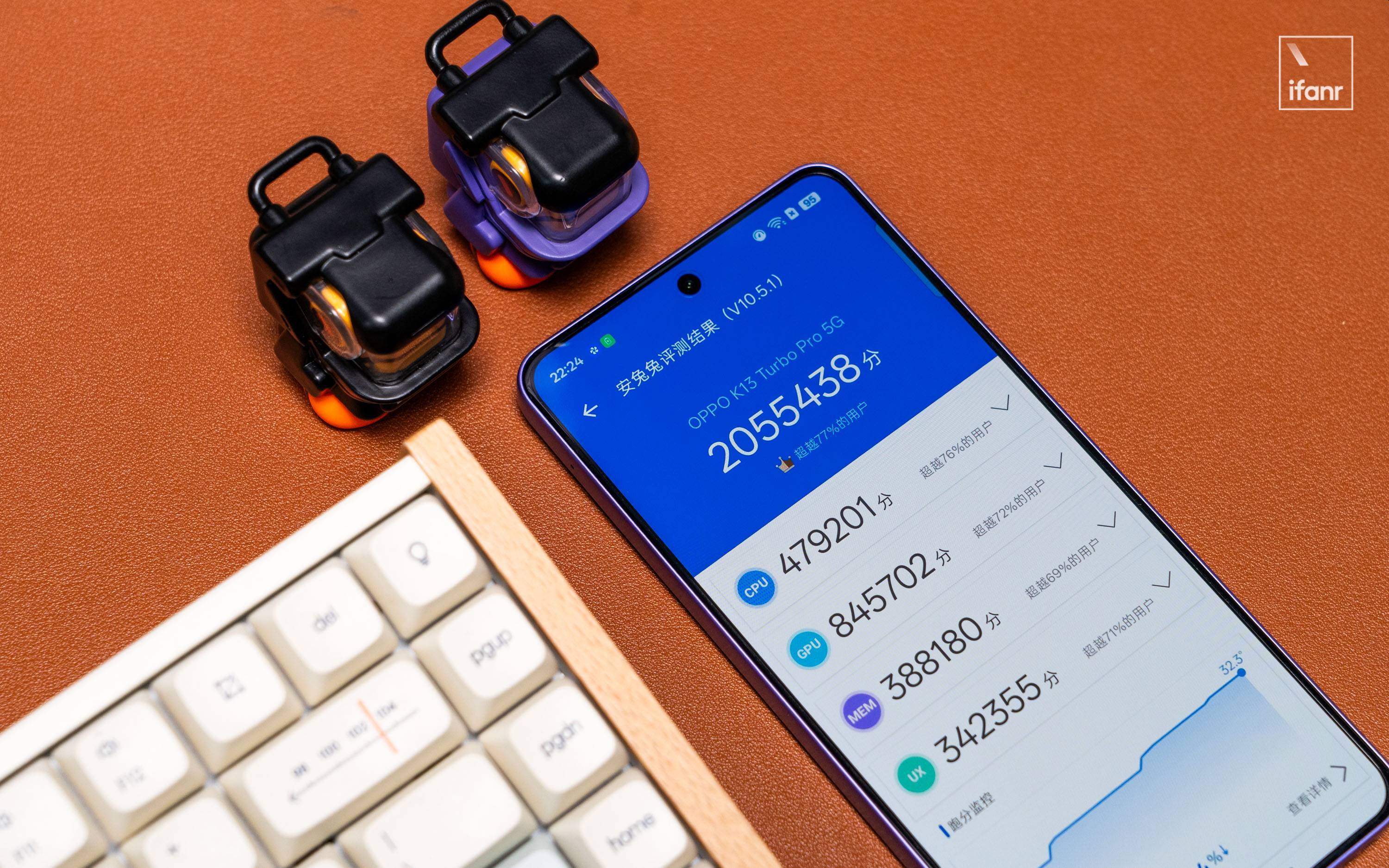 OPPO K13 Turbo Pro 发布:1999 元起售!给性能机加风扇,真的有用吗?