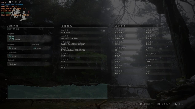 影驰RTX 5060 Ti金属大师白金版16GB MAX OC评测:DLSS 4加持4K游戏轻松流畅 纯白设计完美匹配影驰全家桶