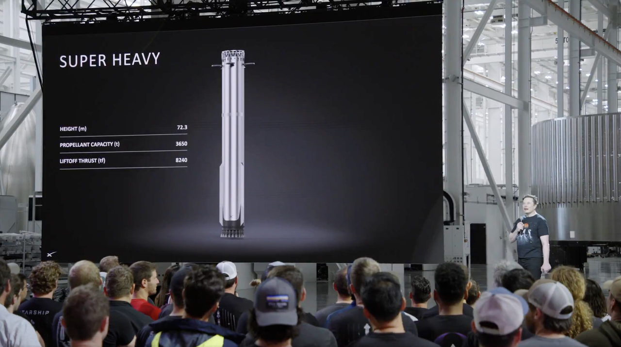 马斯克最新演讲:火星或成地球救星,特斯拉机器人明年前往,人类文明结构将改写