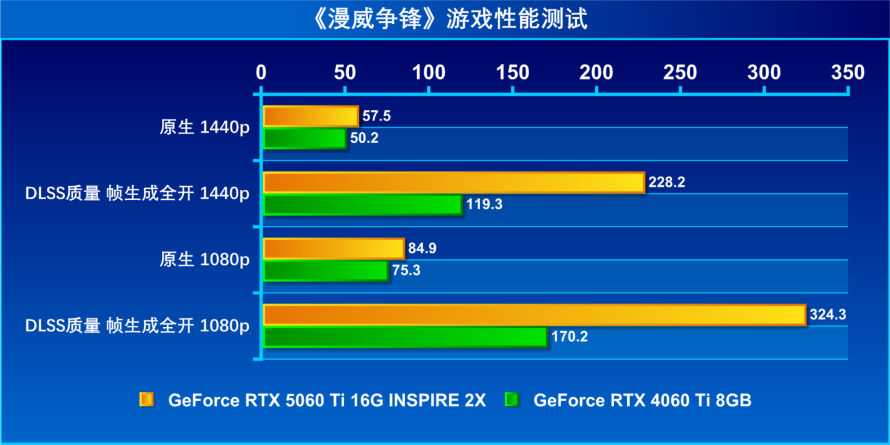 漫威 AMD.png