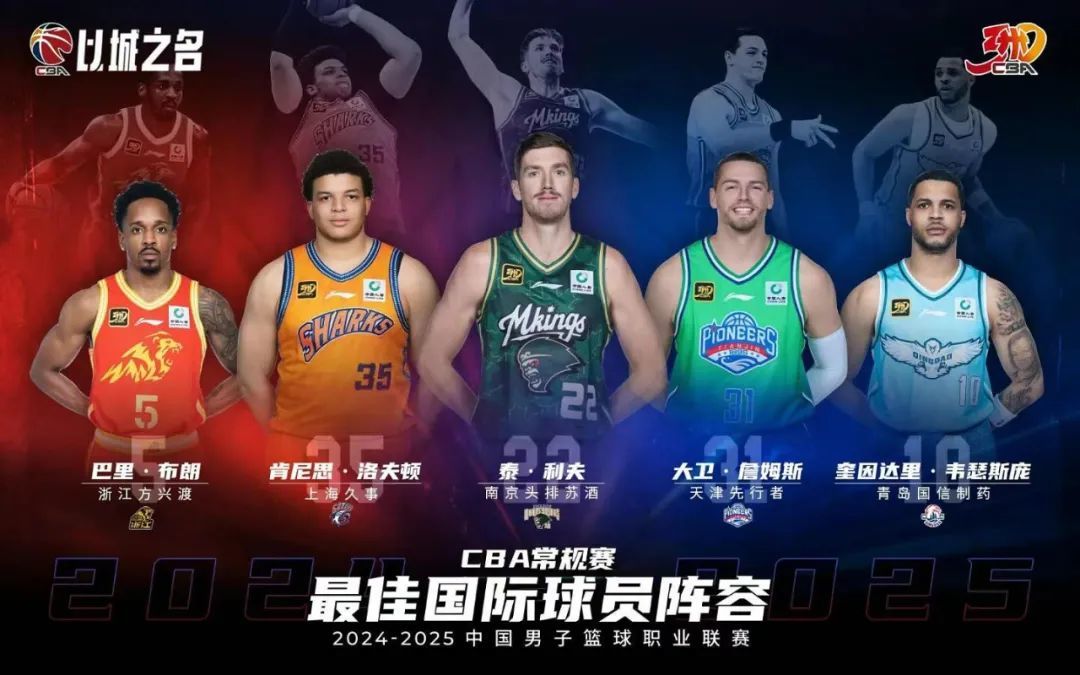 新归化启动!中国男篮也有自己的詹姆斯,这球风太残暴了,不输字母哥