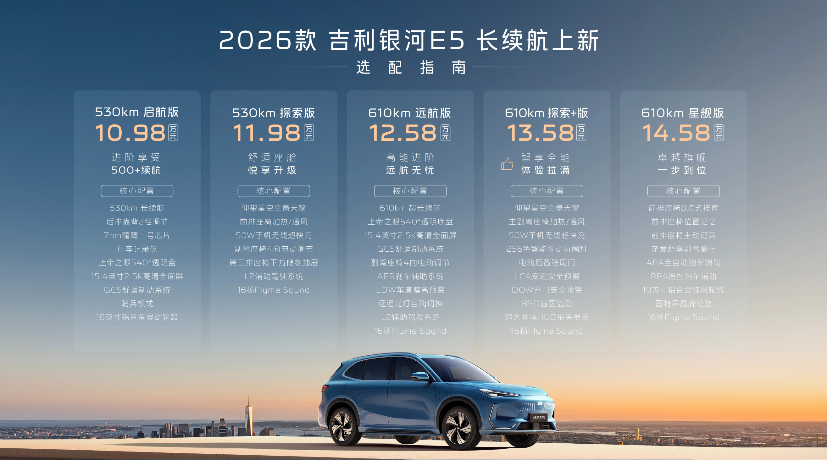 10.98 万起挑战比亚迪!新款吉利银河 E5 配置提升,价格不变